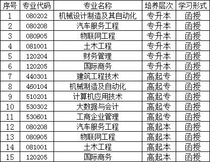 微信圖片_20220804172512.png