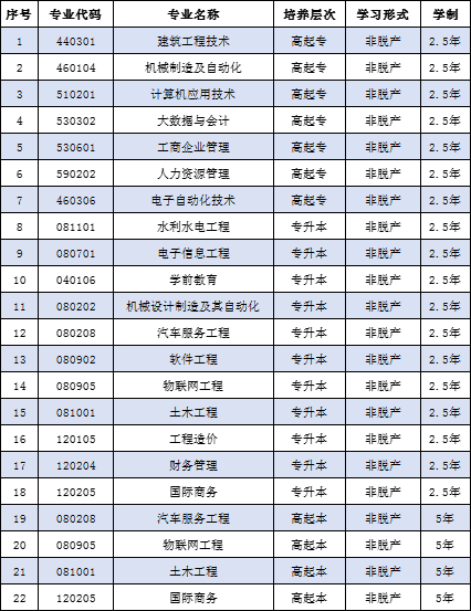 企業微信截圖_17515270402997.png